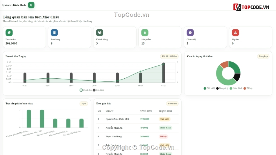 bán sữa,web bán sữa,code bán sữa